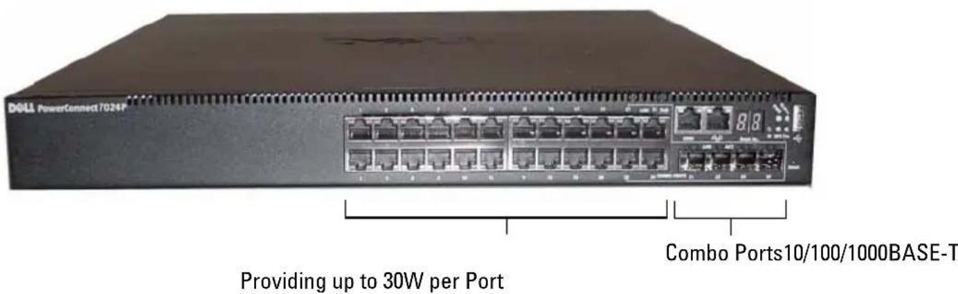 DOLL PowerConnect 7024P 8/8 Providing up to 30W per Port Combo Ports10/100/1000BASE-T