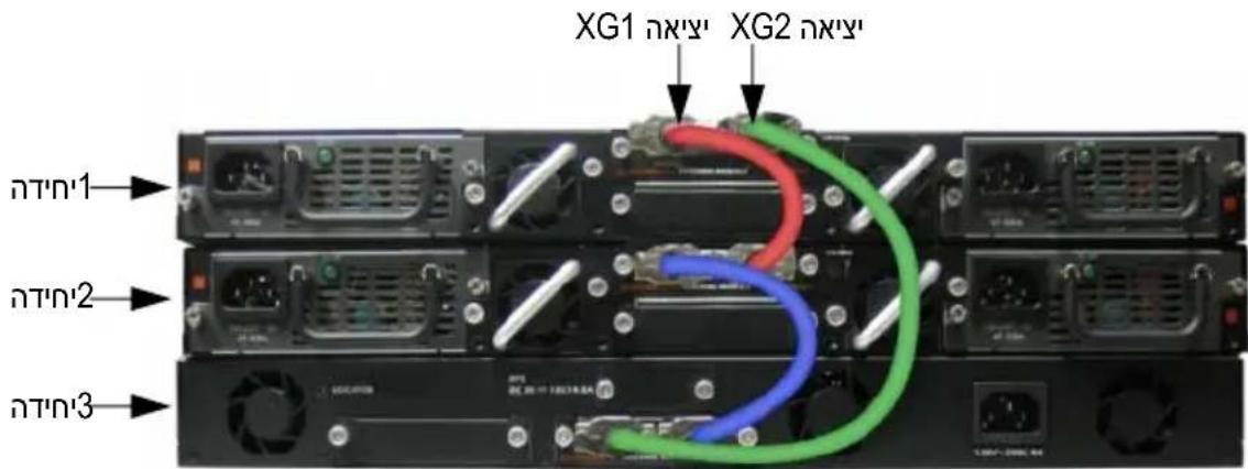 XG1 n'x' XG2 n'x' n'tn'1 n'tn'2 n'tn'3