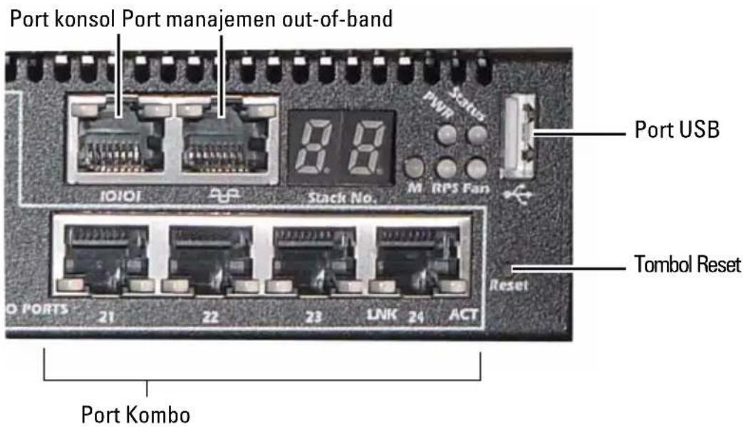 Port konsol Port manajemen out-of-band 10101 8.8 Stack No. M RPS Fan Port USB Reset Tombol Reset O PORTS 21 22 23 LNK 24 ACT Port Kombo