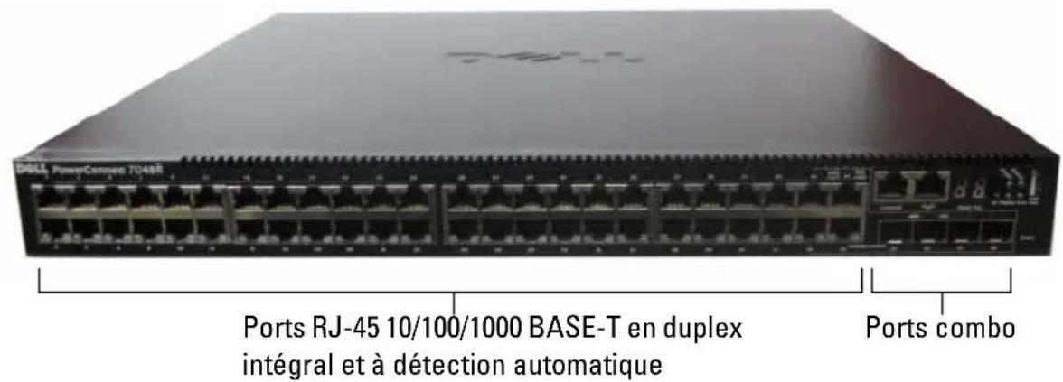 DUAL PowerComps 7048R Ports RJ-45 10/100/1000 BASE-T en duplex integral et à détection automatique Ports combo