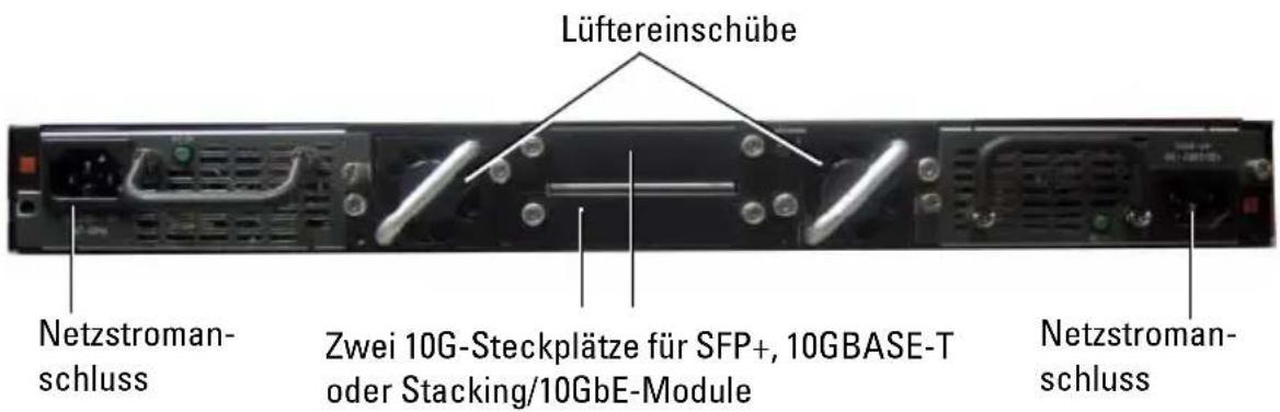 Lüftereinschübe Netzstromanschluss Zwei 10G-Steckplätze für SFP+, 10GBASE-T oder Stacking/10GbE-Module Netzstromanschluss