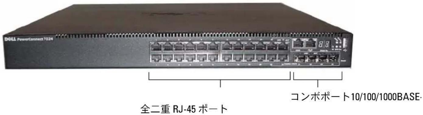 DOLL PowerConnect 7024 8.8 全二重 RJ-45 ポート コンポポート10/100/1000BASE-