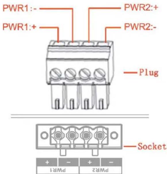 PWR1:- PWR1:+ PWR2:+ PWR2:- Plug Socket + - + - PWR2 PWR1
