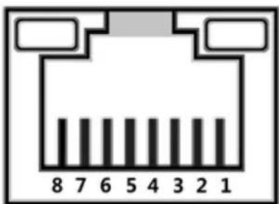 8 7 6 5 4 3 2 1