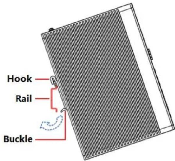 Hook Rail Buckle