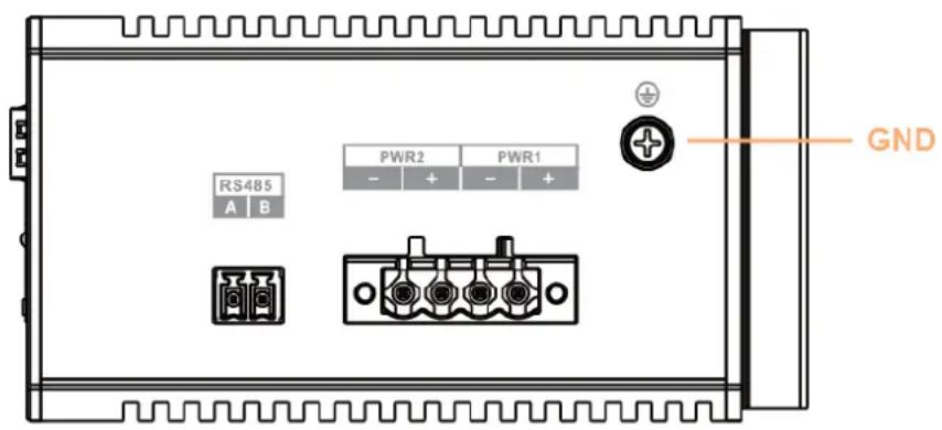 RS485 A B PWR2 PWR1 - + - + GND
