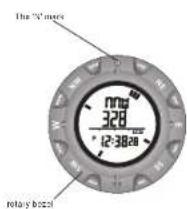 The 328 328 12:38 rotary bocci