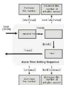 Pyle PSHTM24 - Countdown Timer - 1