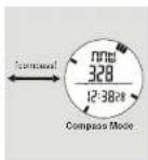 Pyle PSHTM24 - Light Button - 3