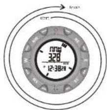 02:28 3:28 12:38