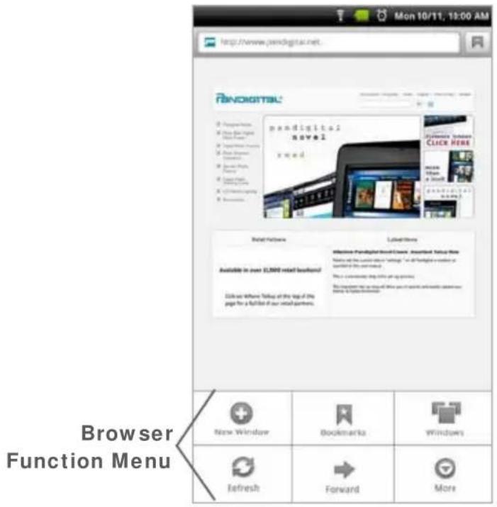 PONDIGITAL PONDIGITAL novai2 xmed New Window Bookmarks Windows Refresh Forward More Mon 10/11, 19:00 AM http://www.pandigital.net. Browser Function Menu