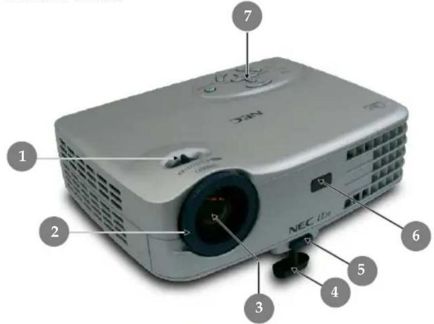 1 2 3 4 5 6 7 NEC i3a