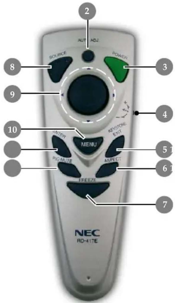 AUTI ADJ SOURCE POWER 9 8 4 10 ENTER MENU PICKMUTE ASPECT FREEZE NEC RD-417E 3 5 1 6 1 7