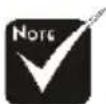 NEC LT20E - Fan Mode - 1