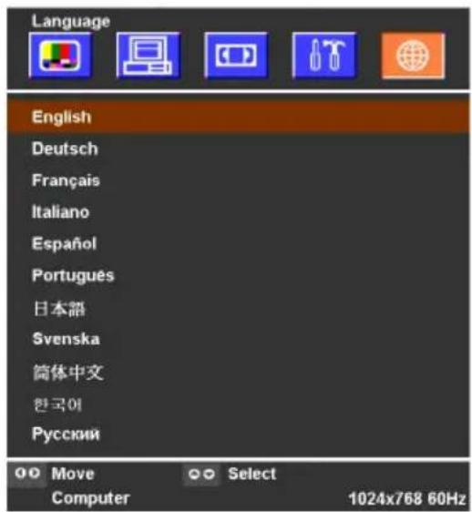 Language English Deutsch Français Italiano Español Portugues 日本語 Svenska 简体中文 한국어 Русский Move Select Computer 1024x768 60Hz