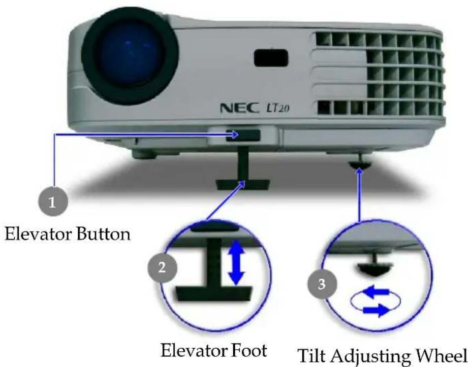 NEC LT20 1 Elevator Button 2 Elevator Foot 3 Tilt Adjusting Wheel