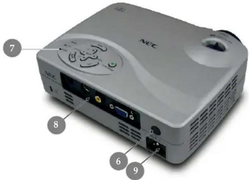 NEC 7 8 6 9