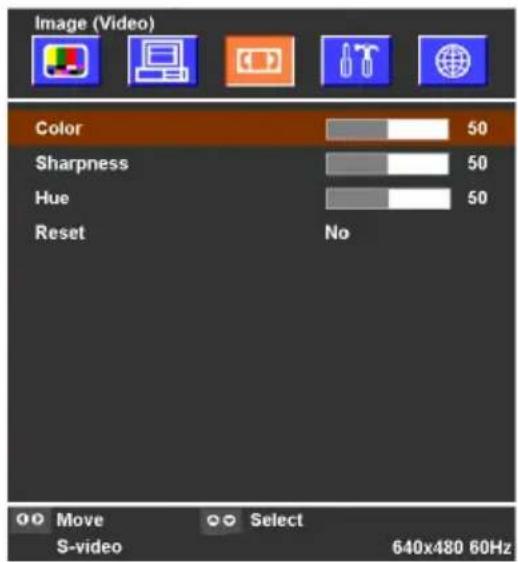 Image (Video) Color Sharpness Hue Reset No Move Select S-video 640x480 60Hz