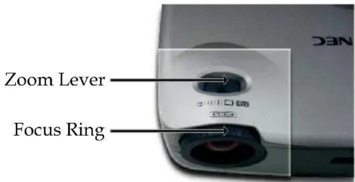 Zoom Lever Focus Ring