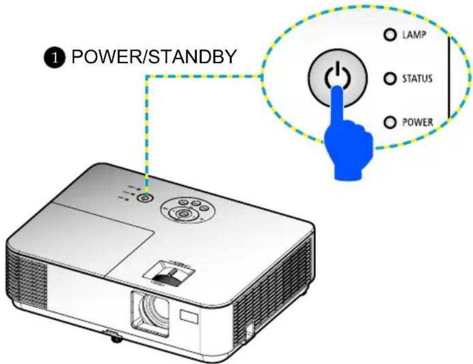 1 POWER/STANDBY LAMP STATUS POWER