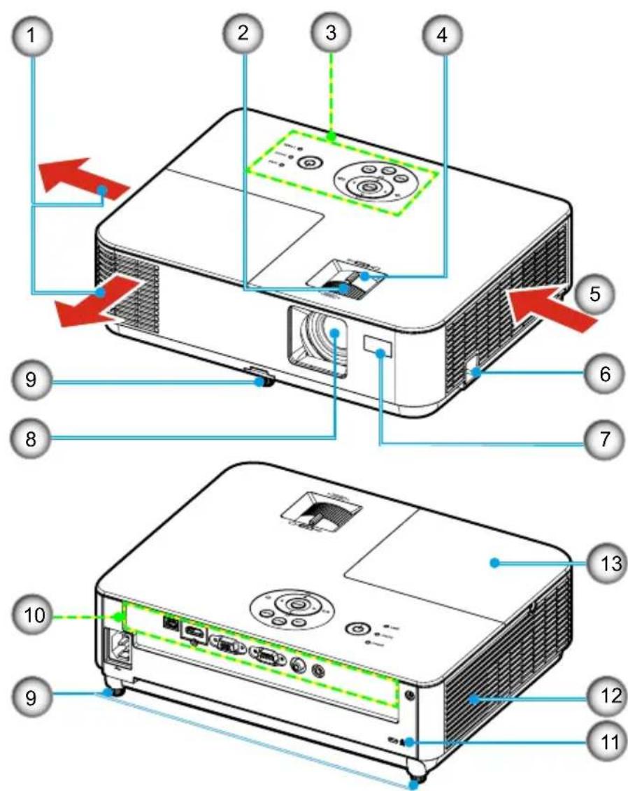 Diagram of an projector with numbered parts and directional arrows indicating internal components