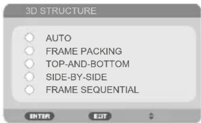3D STRUCTURE AUTO FRAME PACKING TOP-AND-BOTTOM SIDE-BY-SIDE FRAME SEQUENTIAL ENTER EXIT