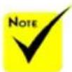 NEC VE303-R - Ports - 3