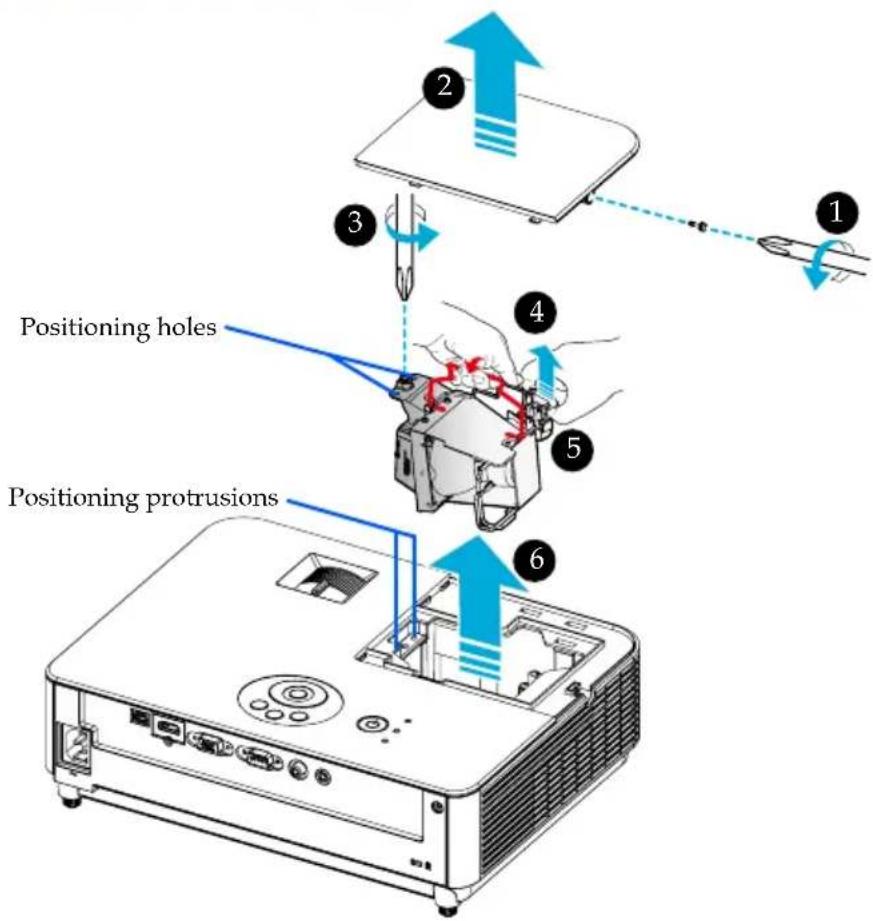 Positioning holes Positioning protrusions