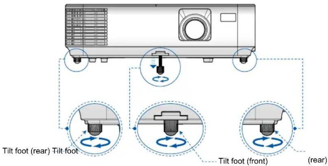 Tilt foot (rear) Tilt foot Tilt foot (front) (rear)