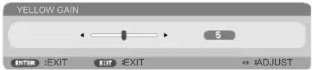 YELLOW GAIN 5 ENTER :EXIT EXIT :EXIT <:ADJUST