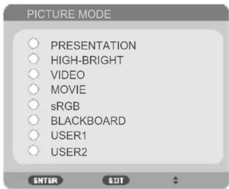 PICTURE MODE PRESENTATION HIGH-BRIGHT VIDEO MOVIE sRGB BLACKBOARD USER1 USER2 ENTER EXIT