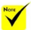 NEC VE303-R - Warning Indicator - 1