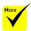 NEC VE303-R - How to operate - 1