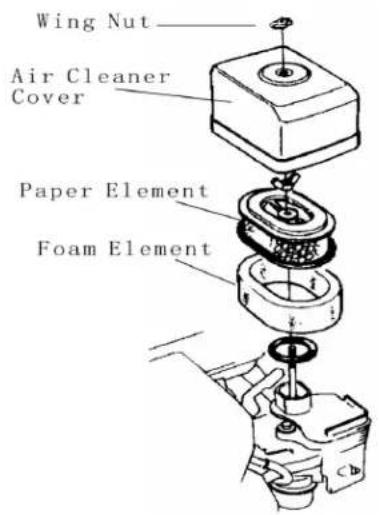 Wing Nut Air Cleaner Cover Paper Element Foam Element