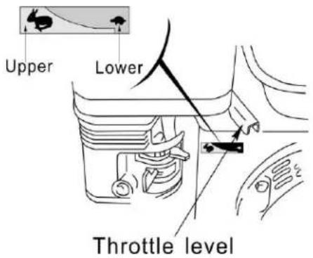 Upper Lower Throttle level