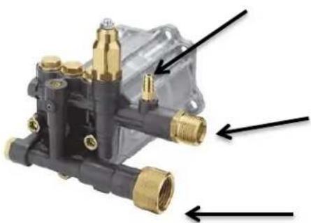 Lifan Pressure Storm 2500 - CAUTION: - 2