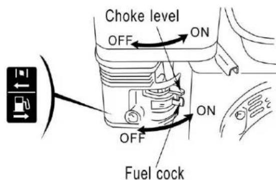 Choke level OFF ON ON OFF Fuel cock
