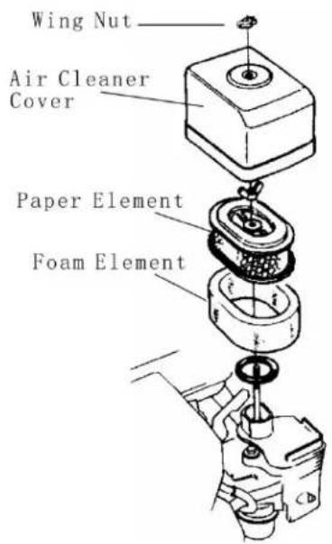 Wing Nut Air Cleaner Cover Paper Element Foam Element