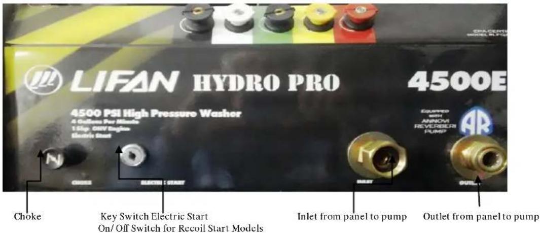 LIFAN HYDRO PRO 4500E 4500 PSI High Pressure Washer A Outflow Per Blade 1 Slip 600V Engine Electric Start Choke Electrical Start Key Switch Electric Start On/Off Switch for Recoil Start Models Inlet from panel to pump Outlet from panel to pump