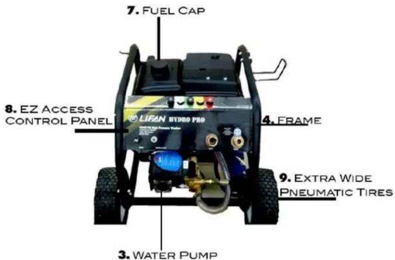 7. FUEL CAP 8. EZ ACCESS CONTROL PANEL LIFAN HYDRO PRO 4. FRAME 9. EXTRA WIDE PNEUMATIC TIRES 3. WATER PUMP