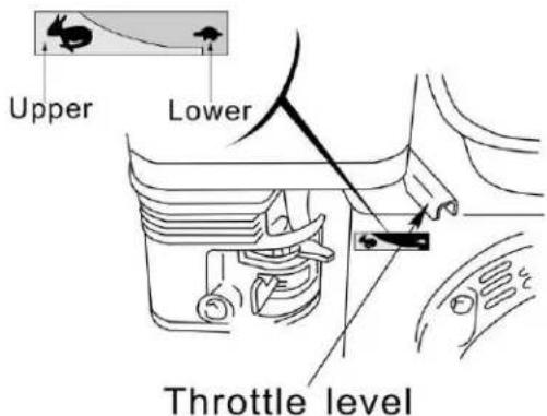 Upper Lower Throttle level