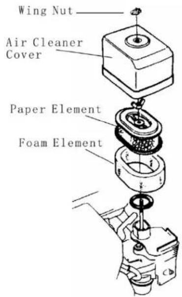 Wing Nut Air Cleaner Cover Paper Element Foam Element