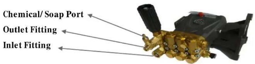 Chemical/ Soap Port Outlet Fitting Inlet Fitting