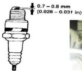 0.7 - 0.8 mm (0.028 - 0.031 in)