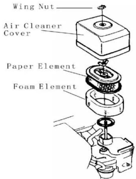 Wing Nut Air Cleaner Cover Paper Element Foam Element