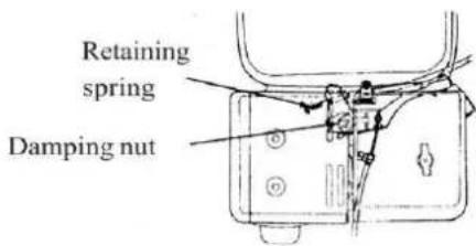 Retaining spring Damping nut