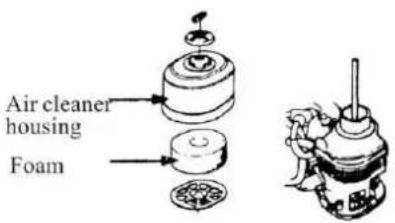 Air cleaner housing Foam