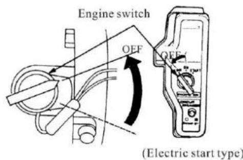Engine switch OFF OFF (Electric start type)