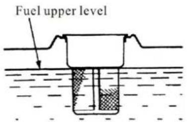 Fuel upper level