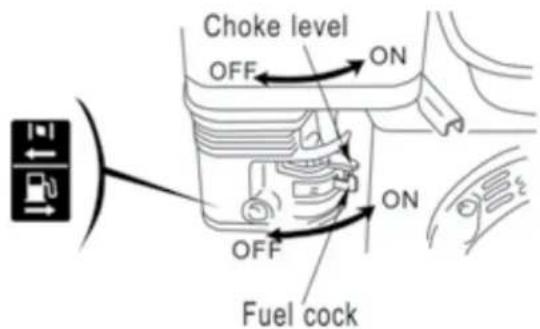 Choke level OFF ON ON OFF Fuel cock